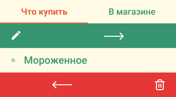 Just Shopping - Редактирование списка