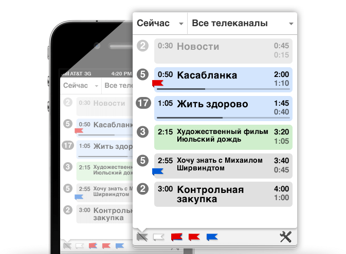 TVBot - Цветовое кодирование