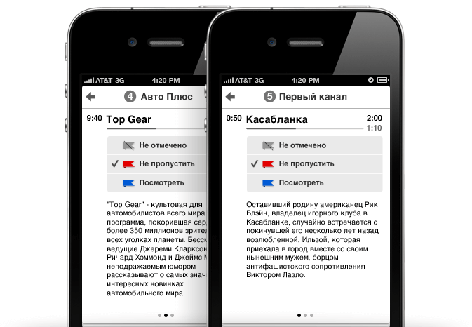 TVBot - Подробное описание телепередач