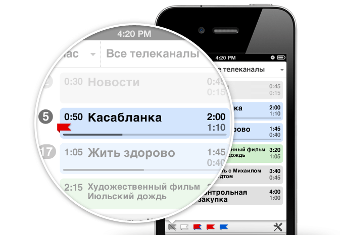 TVBot - Список телепередач