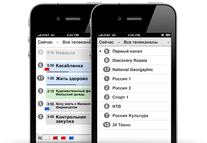 TVBot - Номера телеканалов
